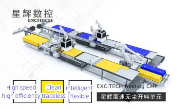 Excitech hilft Ihnen beim Aufbau einer intelligenten Möbelfabrik.