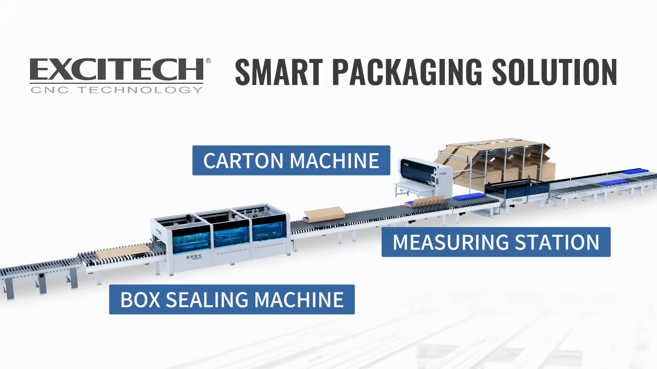 Spezifische Anwendung der Excitech-Kartonmaschine in der Verpackungsindustrie.